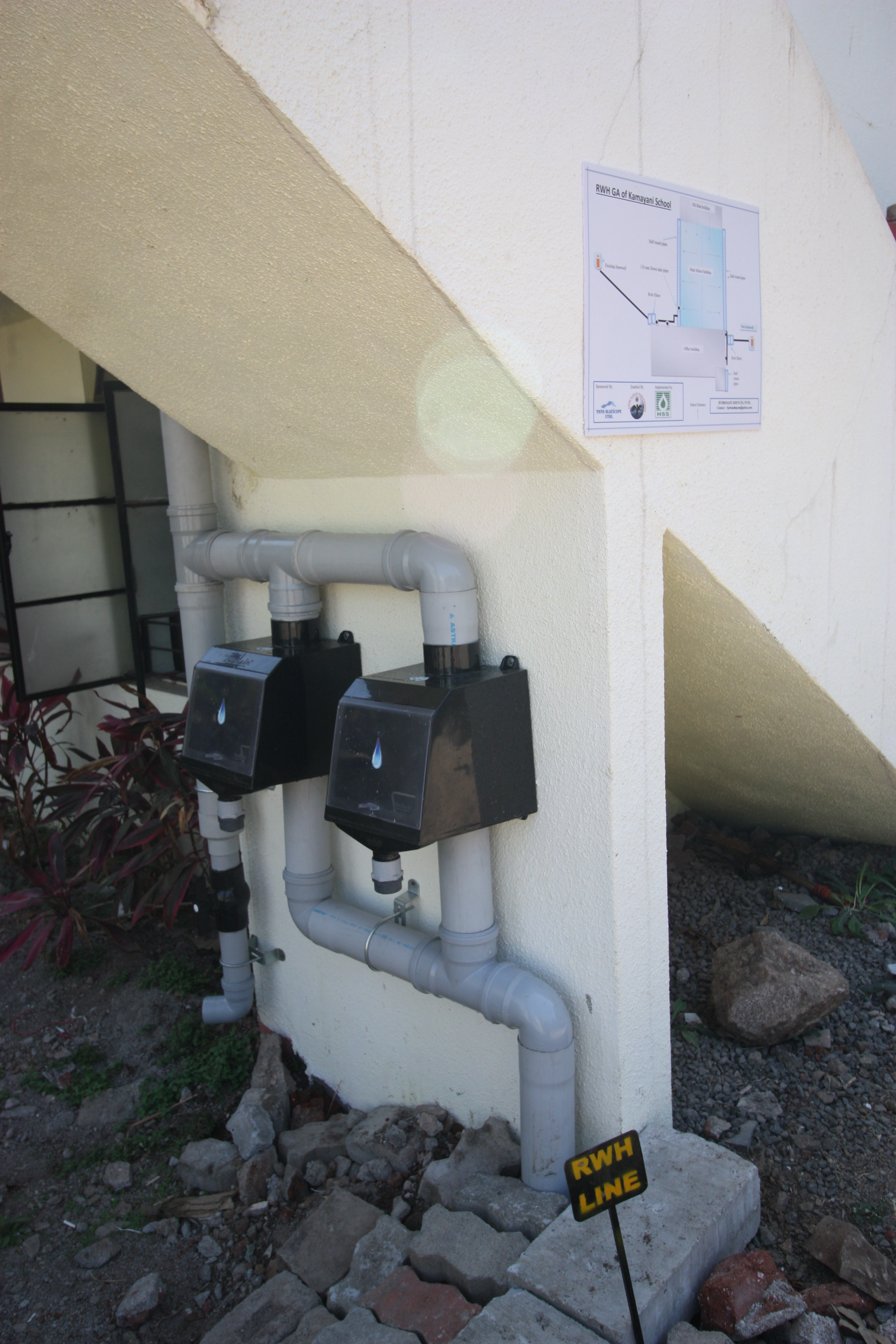 Rooftop Solar & Rainwater Harvesting